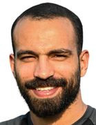 B. Mohammad Seif