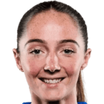 Neve Herron