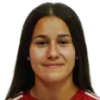 Ana Martos Ana Martos