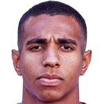 João Victor Player Stats