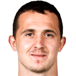 Andrey Lunev Player Stats