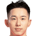 Player: Shin Chang-Mu