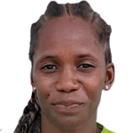Yorladiz Díaz León