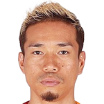 Yuto Nagatomo Player Stats