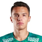 Jose Rodriguez Player Stats