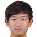 Player: Kim Hyun