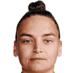 Nicky Evrard Nicky Evrard