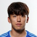 Player: Kim Gyu-Hyeong