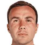 Mario Götze Player Stats