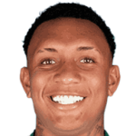 Avatar do(a) Wesley Pomba