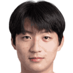 Player: Sang-Eun Shin