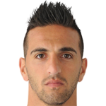 Player: Miguel Lopes