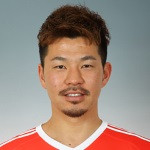 Player: Kentaro Seki