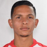 Rodolfo Sulia Player Stats