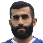 Player: Aram Kocharyan