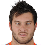 André-Pierre Gignac Player Stats