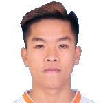 Player: Nguyễn Hữu Thắng