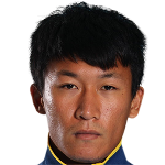 Player: Zhang Yuan