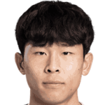 Player: Dug-Keun Lim