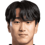 Player: M. Park
