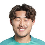 Kim Min-Ho