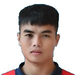 Player: Nguyễn Đức Hoàng Minh