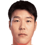 Player: Kim Young-Bin
