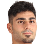 Player: Aykut Demir