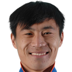 Player: Zheng Zheng