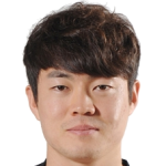 Player: Shin Kwang-Hoon