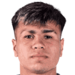 Christian Nahuel Ordoñez Player Stats