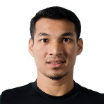 Player: Rizal Ghazali