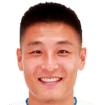 Player: Wu Lei