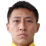 Player: Liao Chengjian