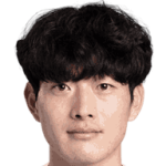 Player: Kong Min-Hyu