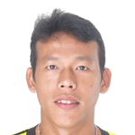 Bùi Tấn Trường Player Stats