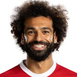 Mohamed Salah Player Stats