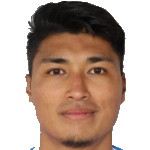 Gu Choi Guevara Player Stats