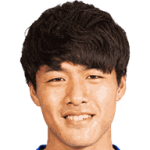 Player: Kento Haneda