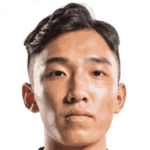 Player: Ruifeng Huang