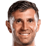 Emiliano Martinez avatar