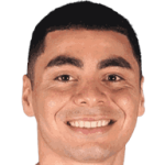 Miguel Almirón Player Stats