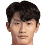 Player: Sang-Hyeok Park