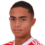 Avatar do(a) Luis Otávio