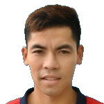 Player: Trương Văn Thiết