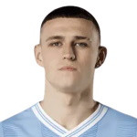 Phil Foden transferd out
