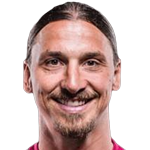 Zlatan Ibrahimović Player Stats