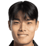 Player: Kyeong-hyeon Min