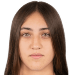 Claudia Barrios López