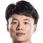 Player: Wang Haijian
